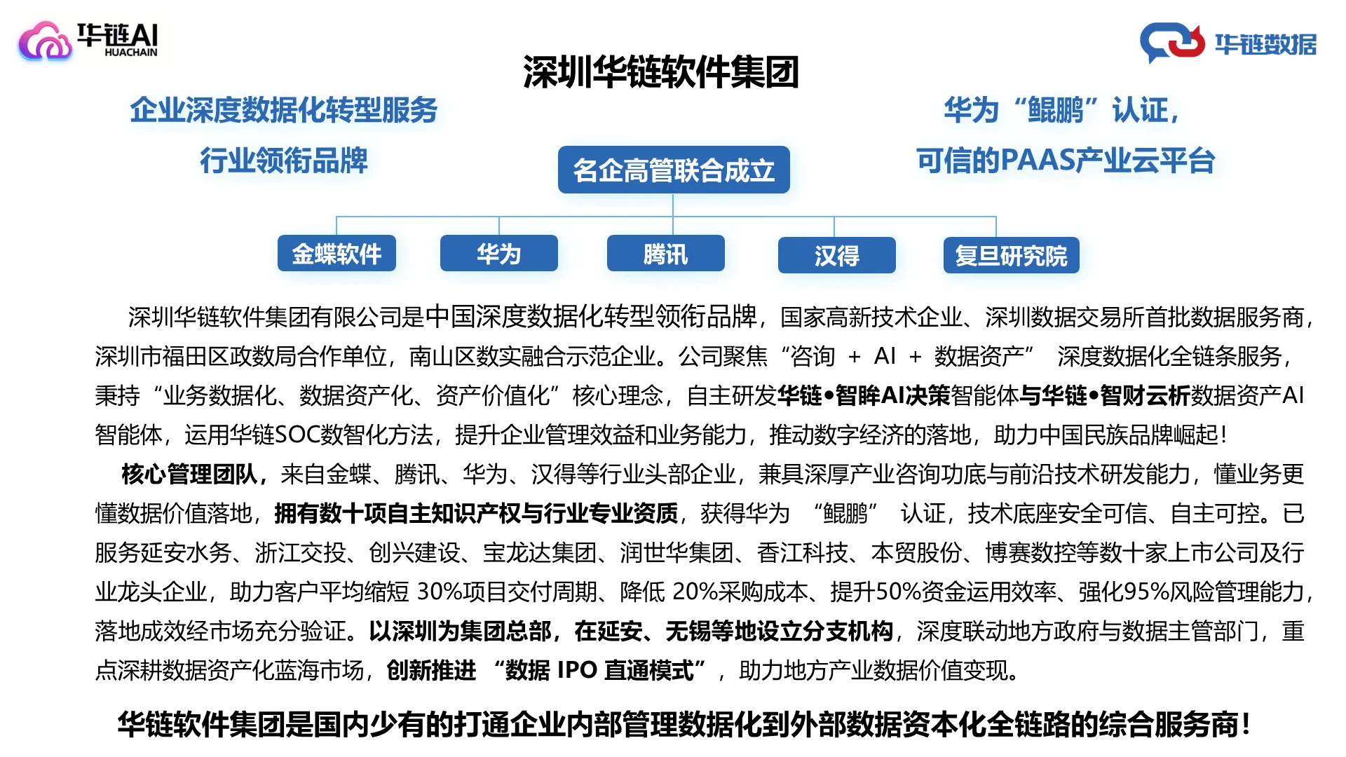 深圳华链软件集团