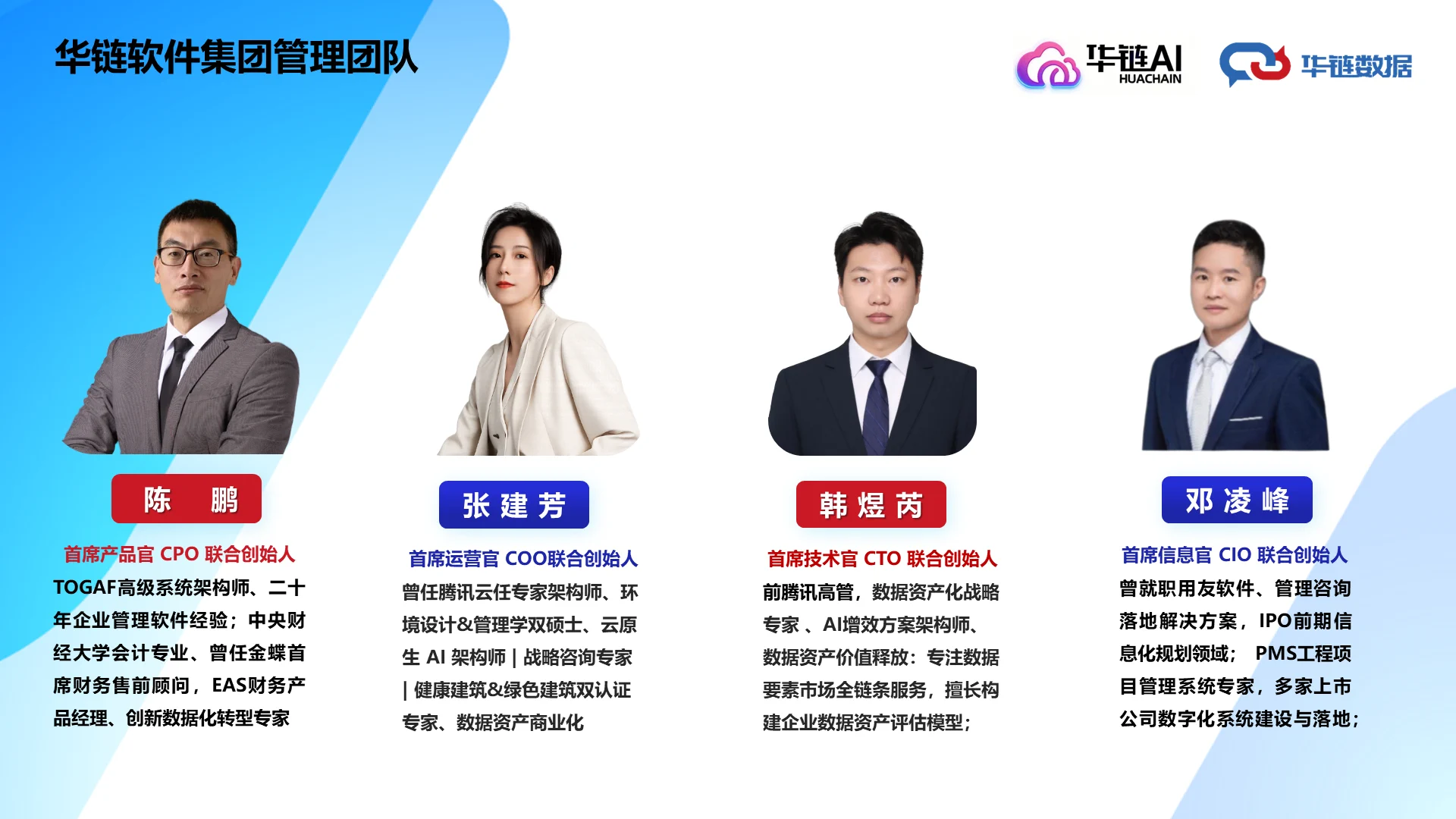 华链软件集团管理团队