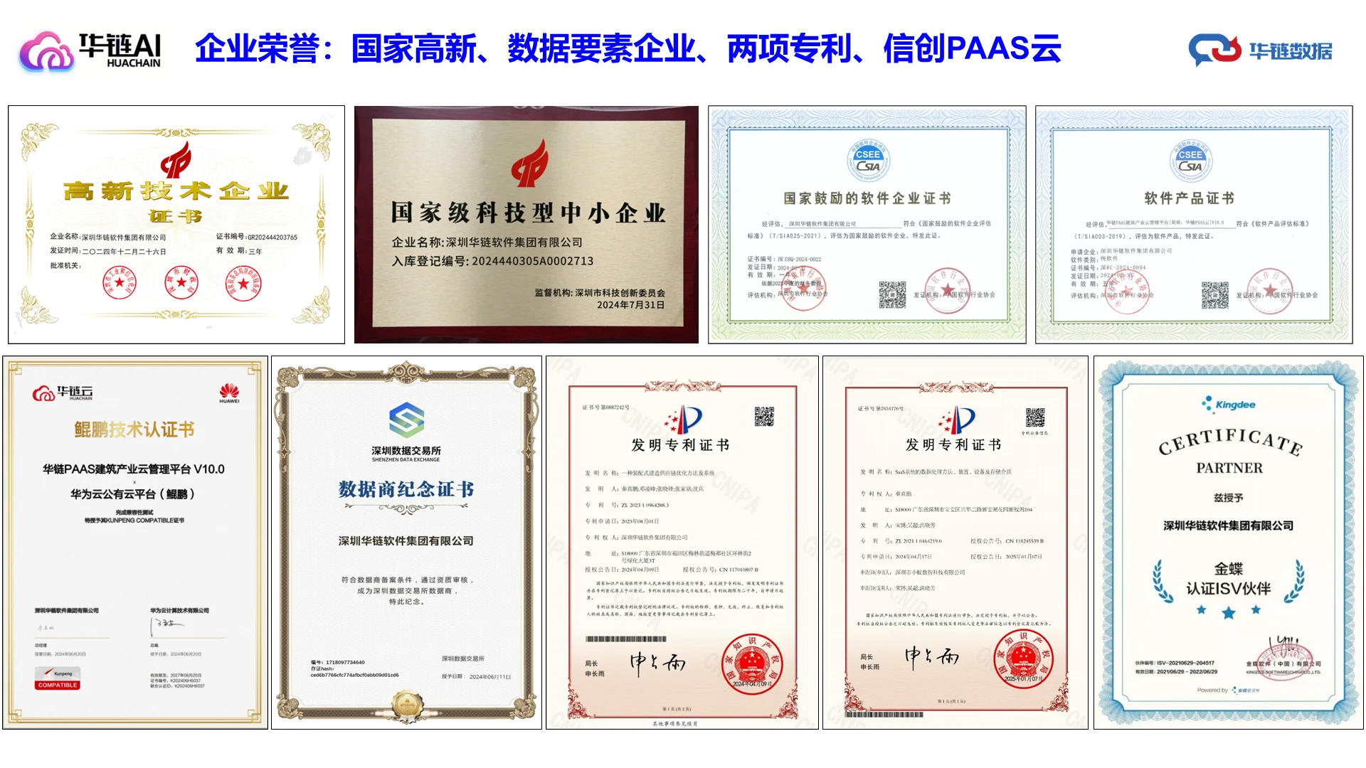 企业荣誉：国家高新、数据要素企业、两项专利、信创PAAS云