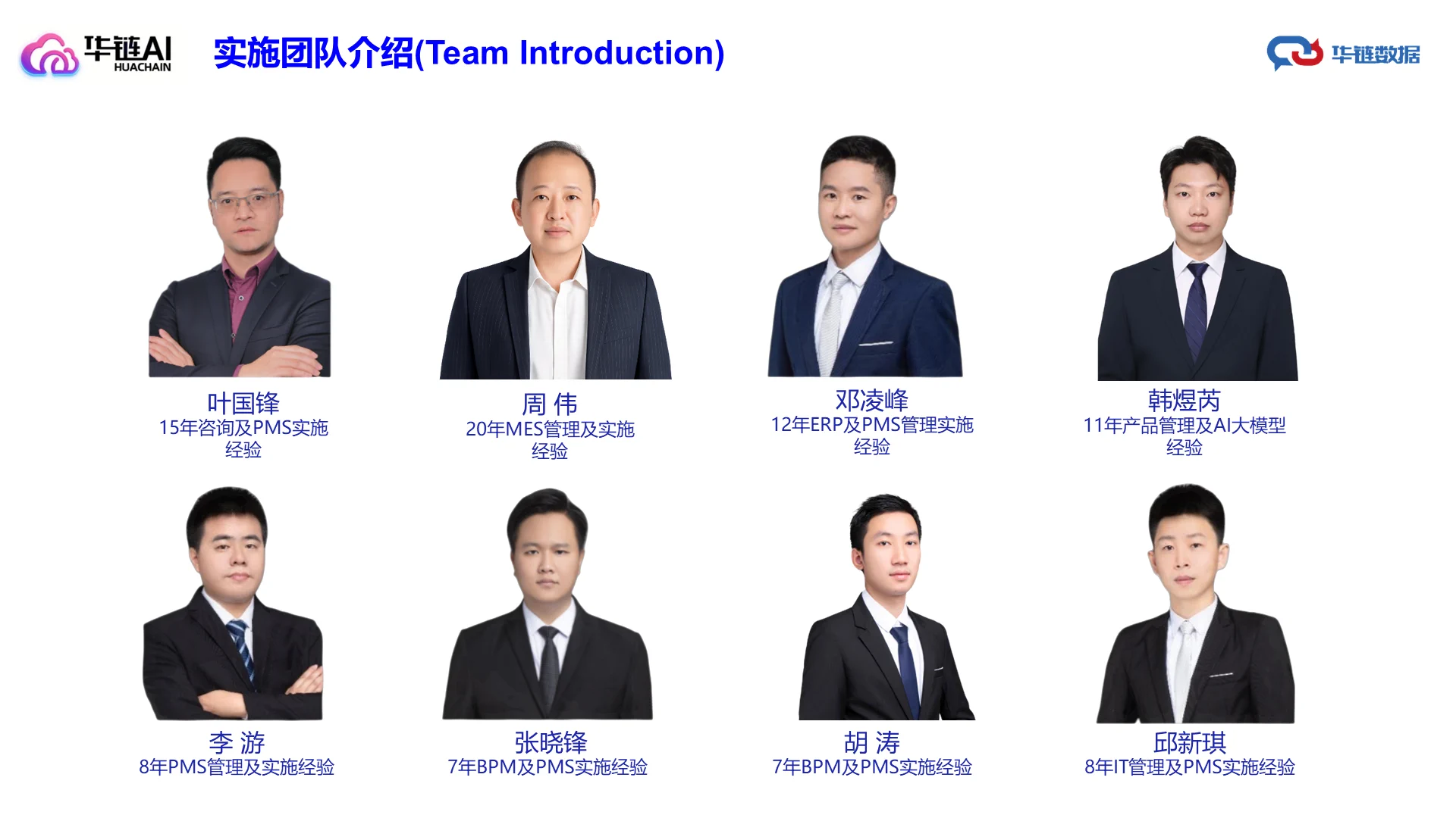 实施团队介绍(Team Introduction)