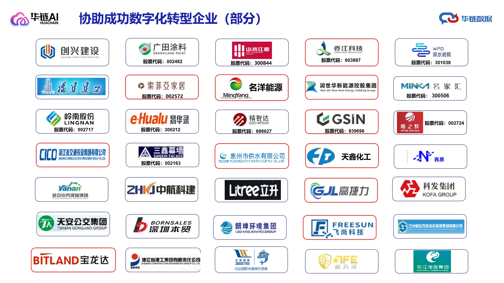 Slide 35